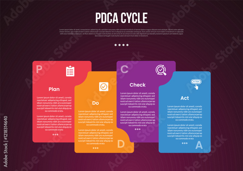 PDCA cycle infographic template with creative box container stack gradient dark background style with 4 point for slide presentation