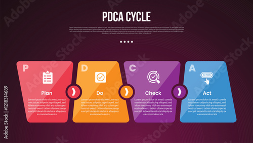 PDCA cycle infographic template wit unbalance box size sledge on horizontal direction dark background style with 4 point for slide presentation
