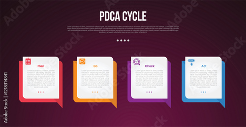 PDCA cycle infographic template with callout box square on horizontal direction dark background style with 4 point for slide presentation