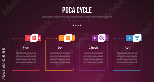 PDCA cycle infographic template with outline round box with creative header dark background style with 4 point for slide presentation