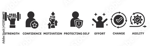Resilienceicon set illustration concept with an icon of the strength, confidence, motivate, self protecting, effort, change,agility 