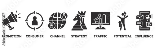 Lead Generation icon set illustration concept with icon of promotion, consumer, channel, strategy, traffic, potential, influence 