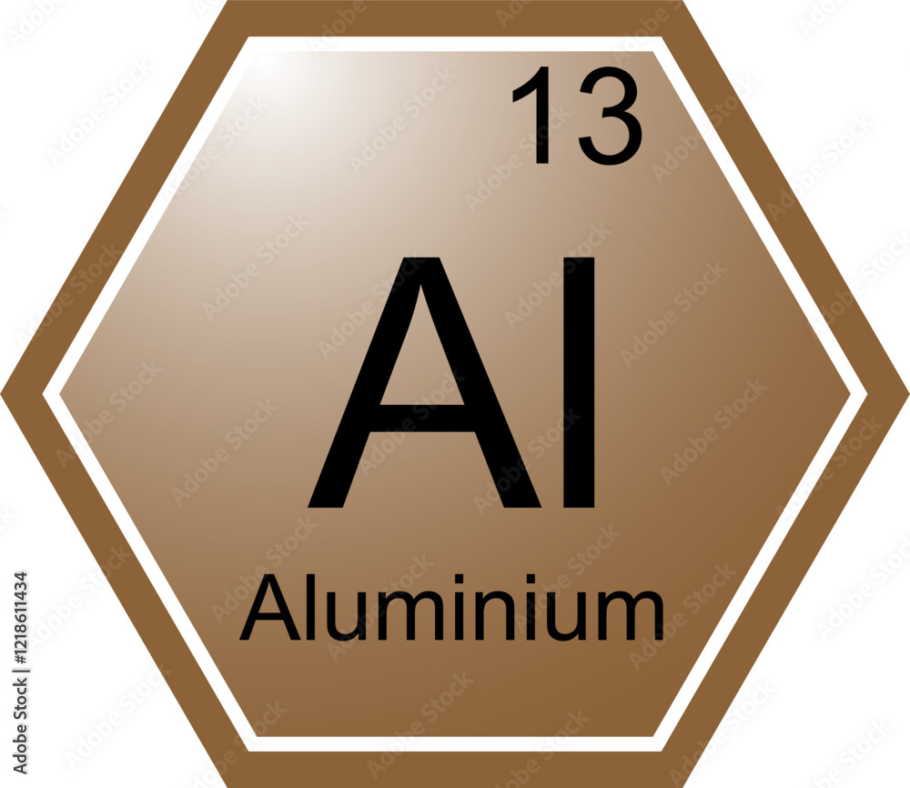 The symbol of the chemical element Al is Aluminum.