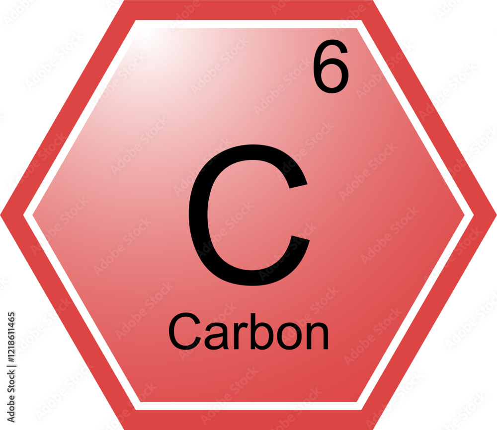 The symbol of the chemical element C is Carbon.