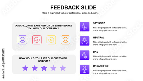 Feedback Plan Presentation Layout