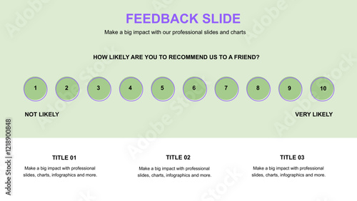 Feedback Plan Presentation Layout