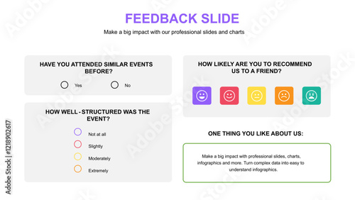 Feedback Plan Presentation Layout