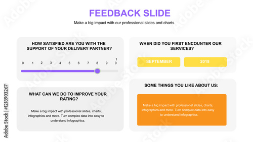 Feedback Plan Presentation Layout