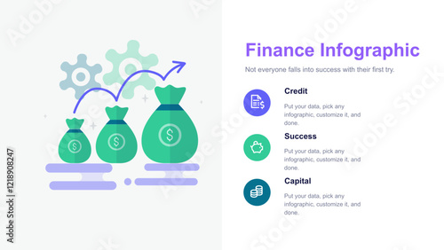 Finance Plan Presentation Layout