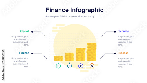Finance Plan Presentation Layout