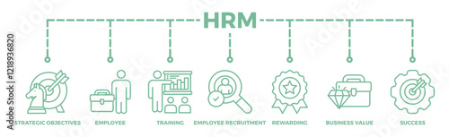 HRM banner web icon vector illustration concept of human resource management with icon of strategic objectives, employee, training, employee recruitment, rewarding, business value, and success