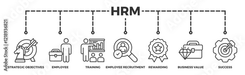 HRM banner web icon vector illustration concept of human resource management with icon of strategic objectives, employee, training, employee recruitment, rewarding, business value, and success
