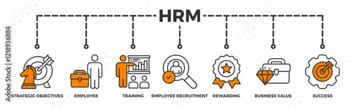 HRM banner web icon vector illustration concept of human resource management with icon of strategic objectives, employee, training, employee recruitment, rewarding, business value, and success