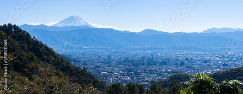 みはらし広場から眺める富士山と甲府市内のパノラマ風景