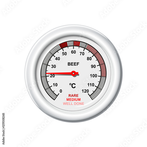 Analog cooking meat thermometer isolated on white for beef steak with roasting levels rare, medium, well done, showing temperature range and meat doneness for culinary precision and food preparation.