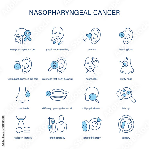 Nasopharyngeal Cancer symptoms, diagnostic and treatment vector icon set. Medical icons.