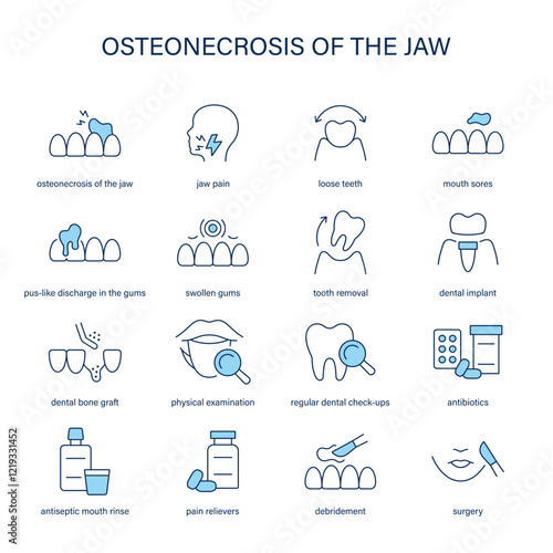 Osteonecrosis of the Jaw symptoms, diagnostic and treatment vector icon set. Medical icons.