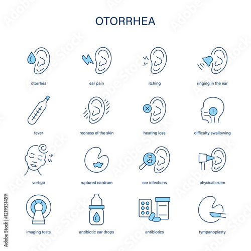 Otorrhea symptoms, diagnostic and treatment vector icon set. Medical icons.