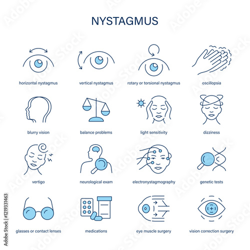 Nystagmus symptoms, diagnostic and treatment vector icon set. Medical icons.