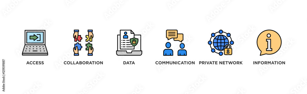Intranet banner web icon vector illustration concept for global network system with icon of access, collaboration, data, communication, private network, and information technology	
