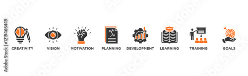 Personal growth banner web icon vector illustration concept with an icon of creativity, vision, motivation, planning, development, learning, training, and goals	