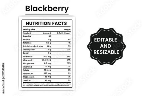 blackberries nutritional information,frozen blackberries nutrition facts,nutrition information on blackberries
