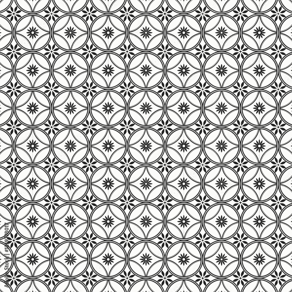 Pattern Continuous Stencil Pattern Continuous Stencil