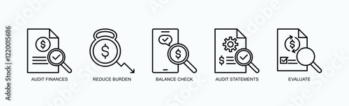 Financial Clarity And Control Icon Set Isolated Vector With Icon Of Audit Finances, Reduce Burden, Balance Check, Audit Statements, Evaluate In Outline Style