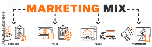 Marketing Mix banner web icon vector illustration concept with icon of product, price, place, promotion 