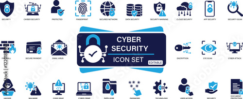 Cyber security icon set Data protection, Secured network, internet security You can easily change the color