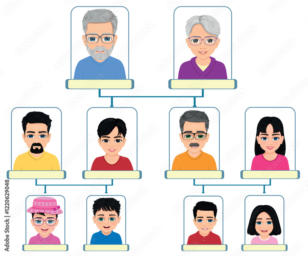 smiling family family tree diagram smiling family family tree diagram