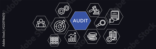 Audit Banner Concept