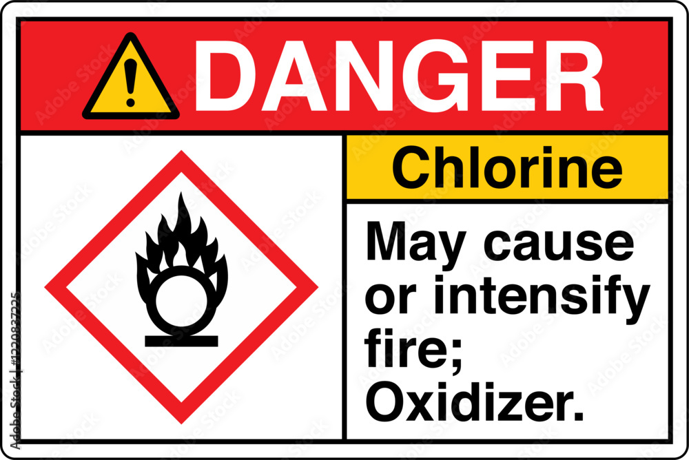 Obraz premium 03 ANSI Z535 GHS Chemicals La...