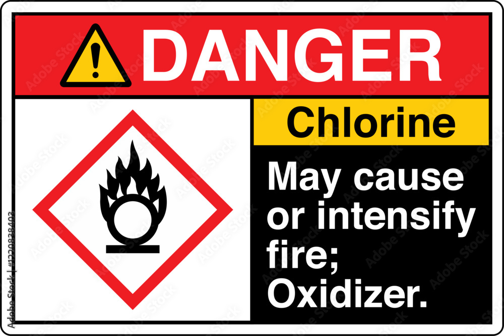 Obraz premium 15 ANSI Z535 GHS Chemicals La...