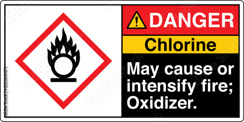 16 ANSI Z535 GHS Chemicals La...