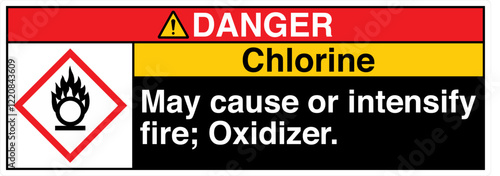 16 ANSI Z535 GHS Chemicals La...