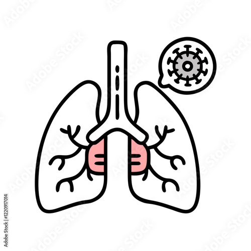 Chronic Obstructive Pulmonary Disease