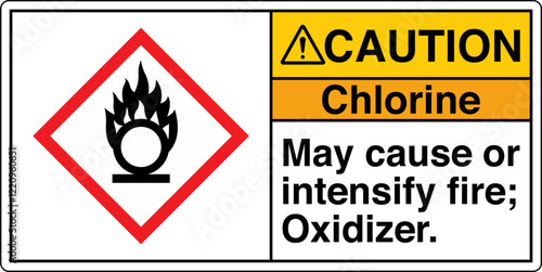 11 ANSI Z535 GHS Chemicals La...