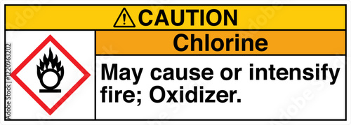 15 ANSI Z535 GHS Chemicals La...
