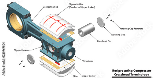 Fotografija API-618 reciprocating compressor illustration drawing showing a direct connectio