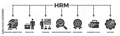 HRM banner web icon vector illustration concept of human resource management with icon of strategic objectives, employee, training, employee recruitment, rewarding, business value, and success