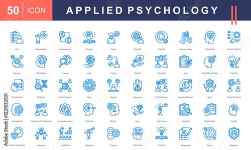 Icons illustrating Applied Psychology concepts like traits, therapy, cognition, emotions, behavior, leadership, motivation, and resilience. Ideal for academic or professional use.