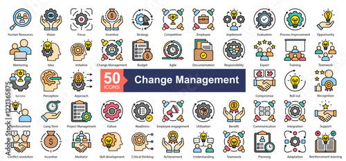 Change Management Icon Collection Set.Containing Human Resources, Vision, Focus, Incentive, Strategy, Competition, Employee, Implement, Evaluation icon. Simple lineal style Vector Illustration.