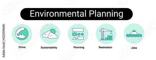Environmental Planning. Clima, Sustainability, Planning, Realisation, Jobs