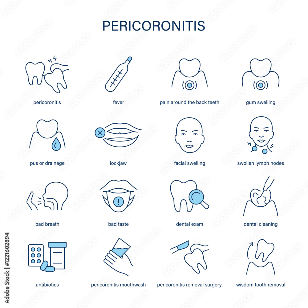 Pericoronitis symptoms, diagnostic and treatment vector icon set. Medical icons. Pericoronitis symptoms, diagnostic and treatment vector icon set. Medical icons.