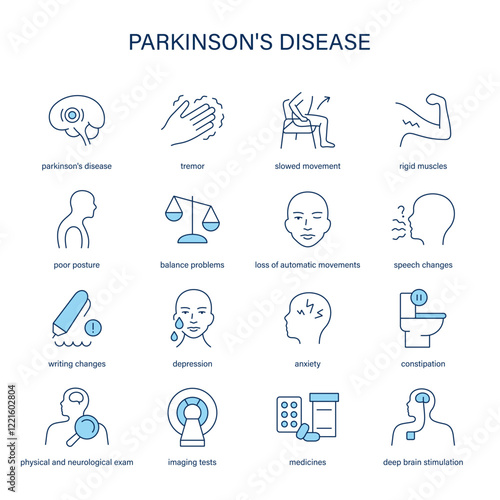 Parkinsons Disease symptoms, diagnostic and treatment vector icon set. Medical icons.