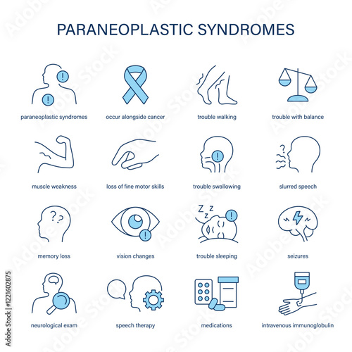 Paraneoplastic Syndromes symptoms, diagnostic and treatment vector icon set. Medical icons.