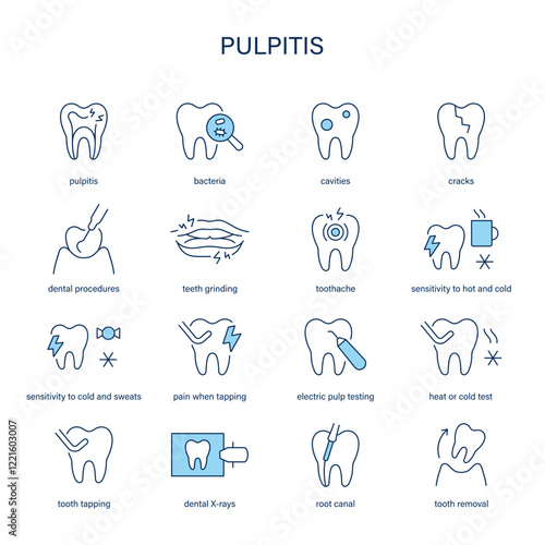 Pulpitis symptoms, diagnostic and treatment vector icon set. Medical icons.