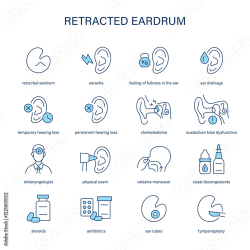 Retracted Eardrum symptoms, diagnostic and treatment vector icon set. Medical icons.