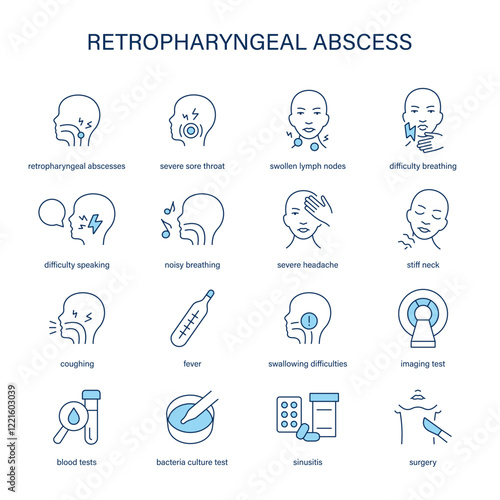 Retropharyngeal Abscess symptoms, diagnostic and treatment vector icon set. Medical icons.